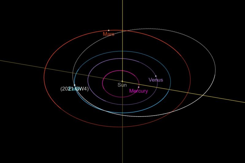 Little space rock to pass close on April 12.