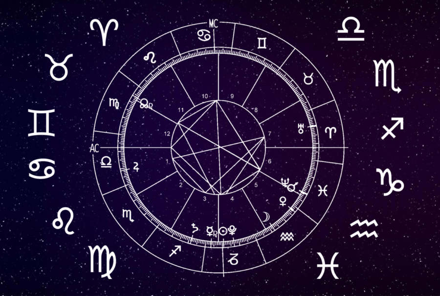 February 25 horoscope